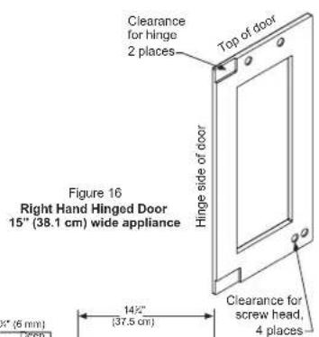 Clearance for hinge 2 places Top of door Hinge side of door Figure 16 Right Hand Hinged Door 15" (38.1 cm) wide appliance 4" (5 mm) Deep 14½" (37.5 cm) Clearance for screw head, 4 places