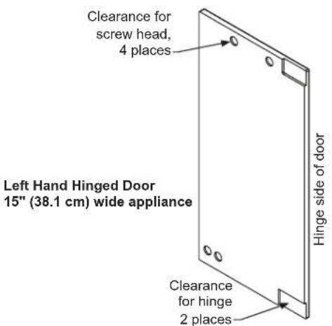 Clearance for screw head, 4 places Left Hand Hinged Door 15" (38.1 cm) wide appliance Hinge side of door Clearance for hinge 2 places