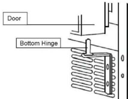 Door Bottom Hinge