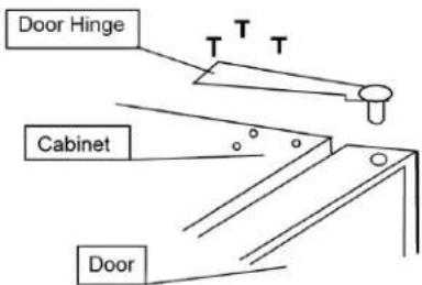 Door Hinge T T T Cabinet Door
