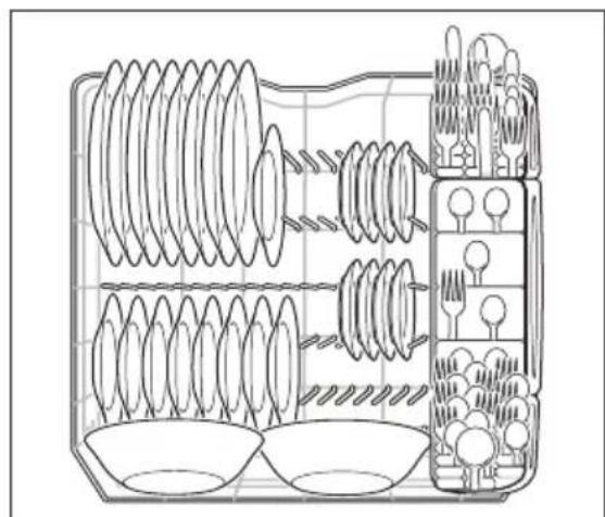 FRIGIDAIRE FGID2479S - Loading the Bottom Rack - 1