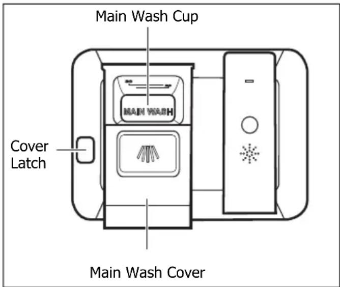 Main Wash Cup Cover Latch Main Wash Cover
