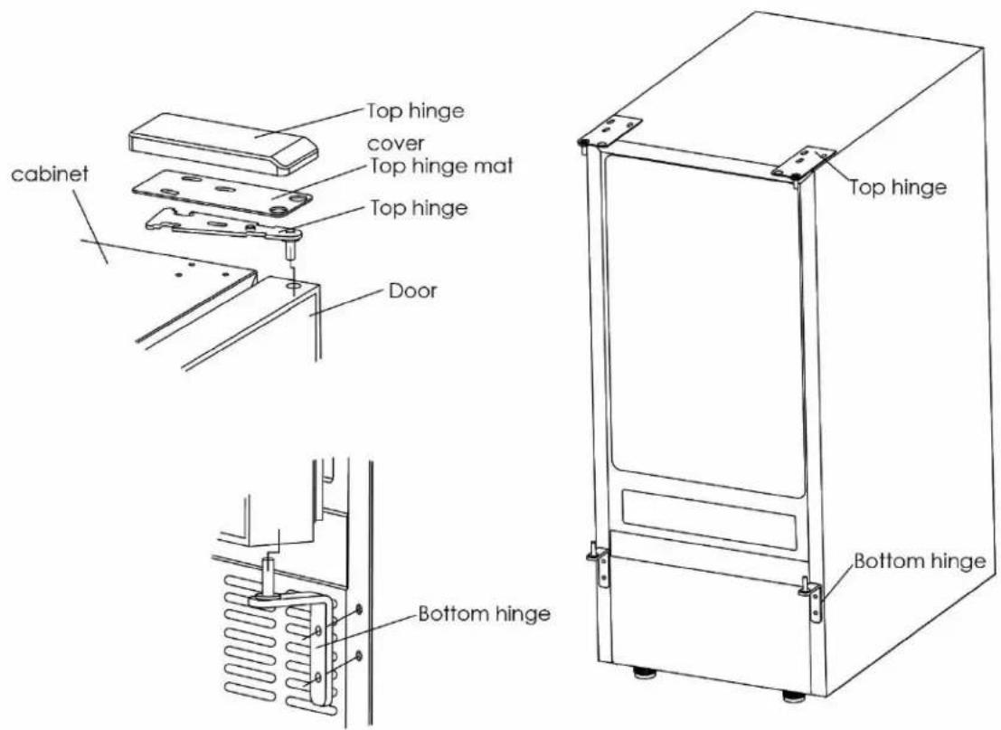 cabinet Top hinge cover Top hinge mat Top hinge Door Bottom hinge Top hinge Bottom hinge