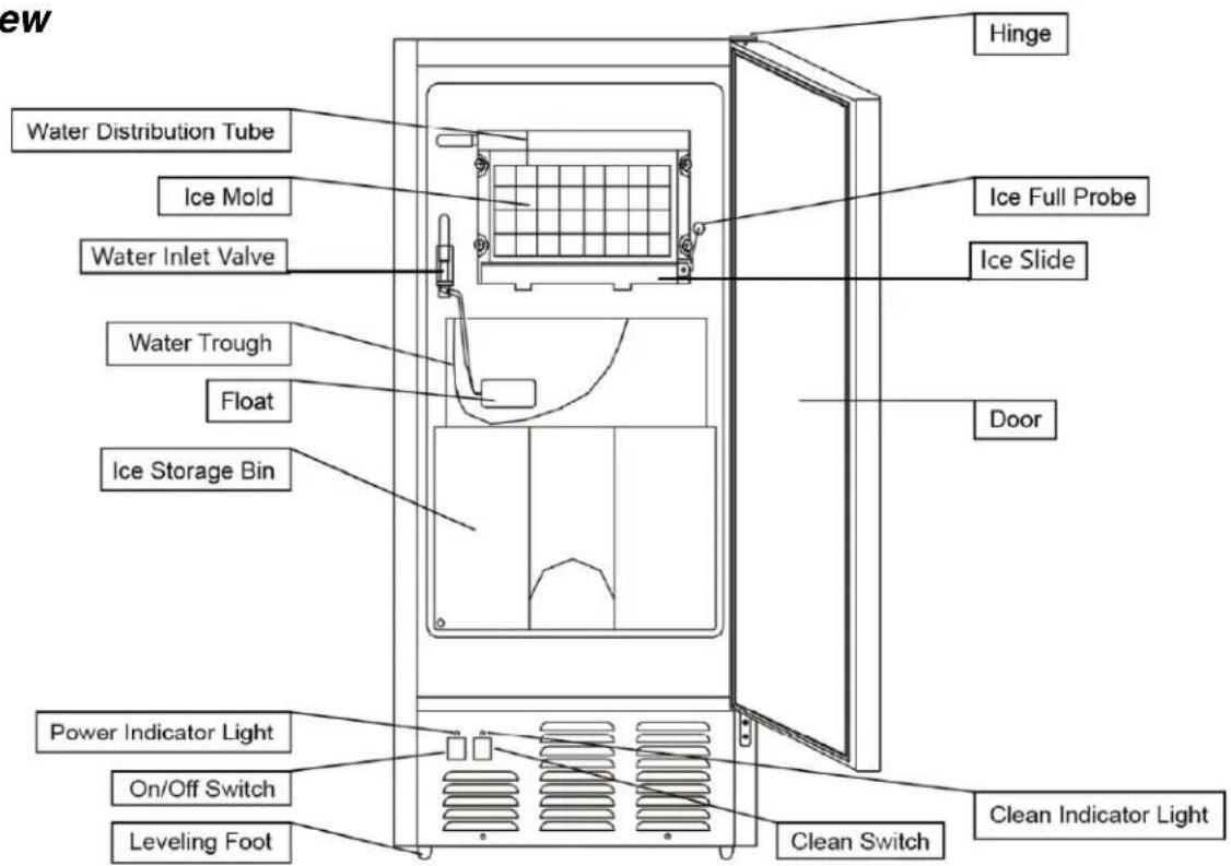Hinge Water Distribution Tube Ice Mold Water Inlet Valve Water Trough Float Ice Storage Bin Power Indicator Light On/Off Switch Leveling Foot Ice Full Probe Ice Slide Door Clean Switch Clean Indicator Light