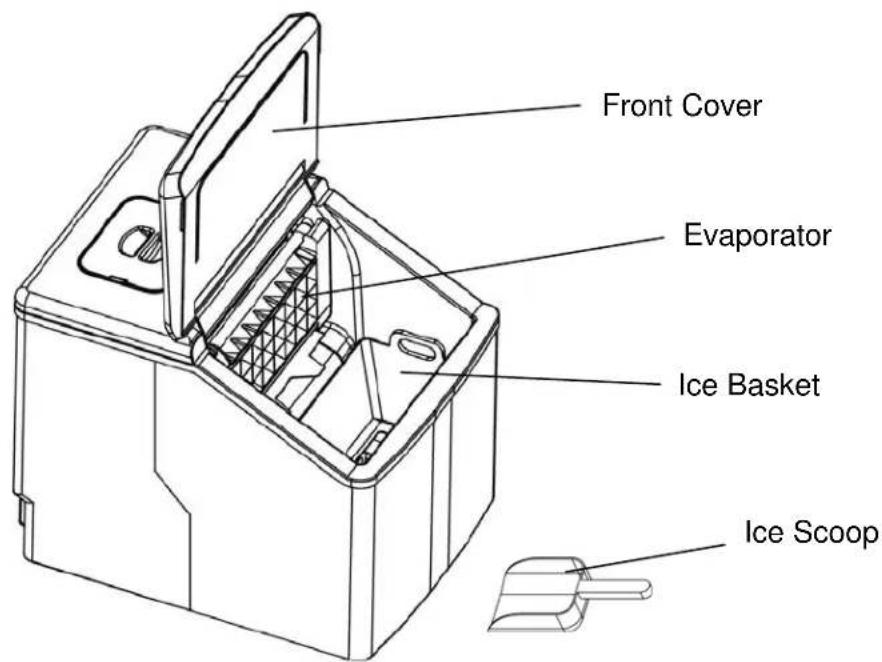 Front Cover Evaporator Ice Basket Ice Scoop