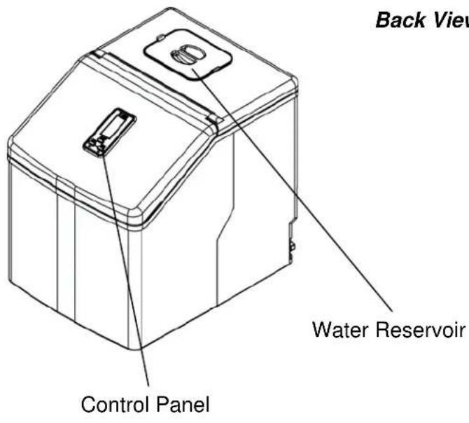 Back View Water Reservoir Control Panel