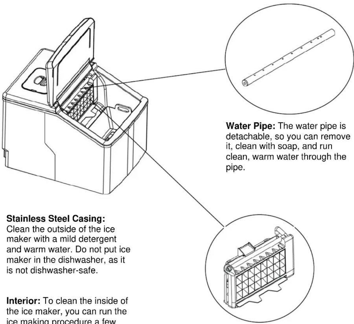 Water Pipe: The water pipe is detachable, so you can remove it, clean with soap, and run clean, warm water through the pipe. Stainless Steel Casing: Clean the outside of the ice maker with a mild detergent and warm water. Do not put ice maker in the dishwasher, as it is not dishwasher-safe. Interior: To clean the inside of the ice maker, you can run the ice making procedure a few