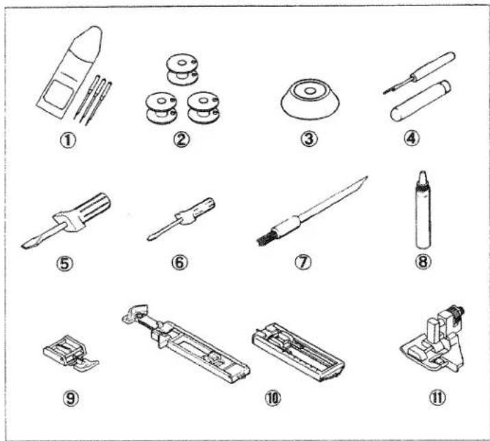 Illustration of ten different types of electrical fuse or switch components, labeled 1 through 11.