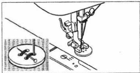 Technical diagram of a sewing machine with Chinese annotation indicating the process and component details