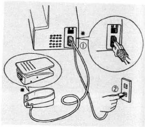 Diagram showing connections between a device with labeled components and a magnified view of the cable being inserted into a socket.