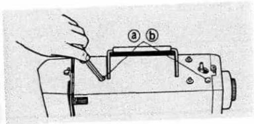 Diagram showing a hand using a sewing machine to adjust parts, labeled with parts a and b