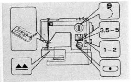 Diagram of a sewing machine with labeled parts and directional indicators