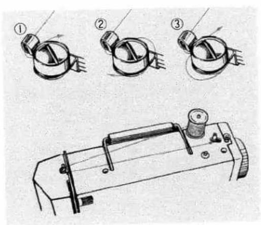 Technical diagram showing three mechanical components with numbered labels and directional arrows, including a close-up of a device.