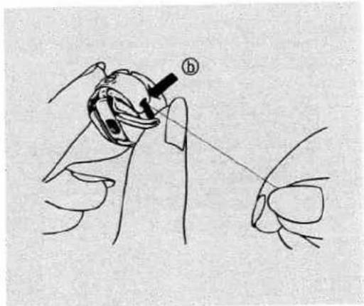 Diagram showing a hand holding an object with a labeled point (b) and a pointer indicating direction or force.