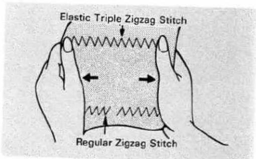 Elastic Triple Zigzag Stitch Regular Zigzag Stitch
