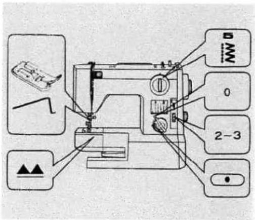 Technical diagram of a sewing machine with labeled parts and control buttons