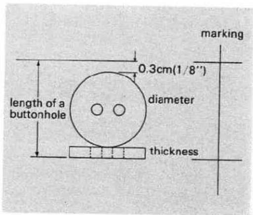 marking 0.3cm(1/8'') length of a buttonhole diameter thickness