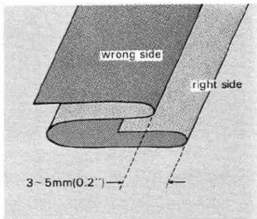 wrong side right side 3~5mm(0.2")