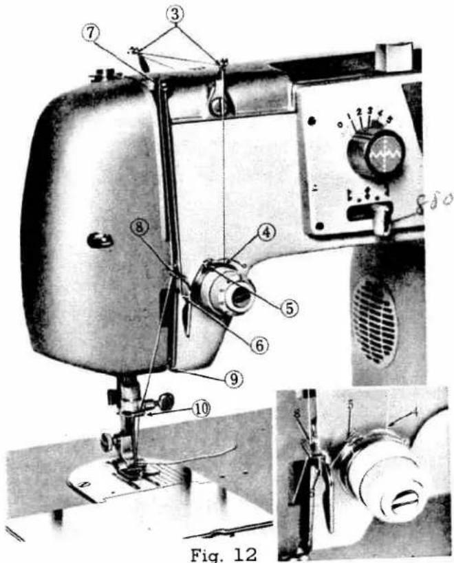 Technical diagram of a sewing machine with numbered parts and labeled parts, including a detailed inset view.