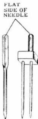 FLAT SIDE OF NEEDLE