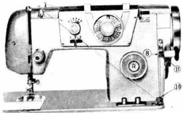 Technical diagram of a sewing machine with labeled parts including buttons, dials, and gauges