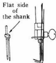 Flat side of the shank