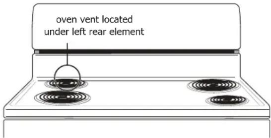 oven vent located under left rear element