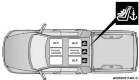 ALR ALR Circuiting Leasing System Circuiting Leasing System ALR A0503001140US