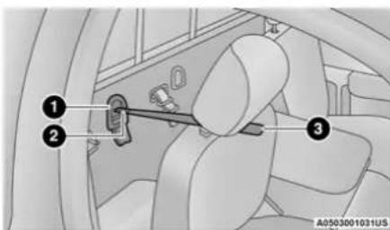 Diagram of car seatbelt mechanism with numbered labels pointing to key components