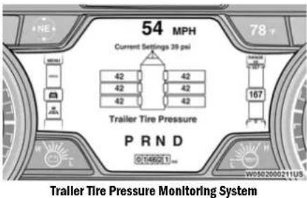 54 MPH Current Settings 39 psi 42 42 42 42 42 42 Trailer Tire Pressure PRND 01460211 W0502000211U5 Trailer Tire Pressure Monitoring System