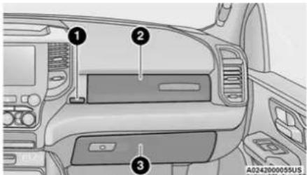 Diagram of car interior with labeled components, showing dashboard and rear seats with numbered annotations
