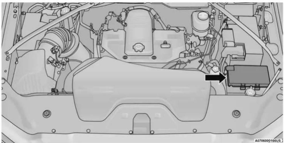 RAM Chassis Cab (2022) - CAUTION! - 1