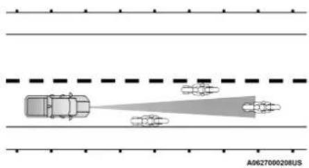 RAM Chassis Cab (2022) - NARROW VEHICLES - 1