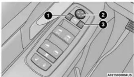 ① ② ③ A0215000094US