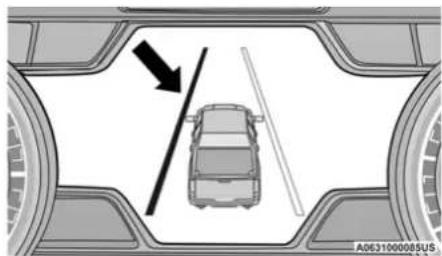 RAM Chassis Cab (2022) - Left Lane Departure — Only Left Lane Detected - 1