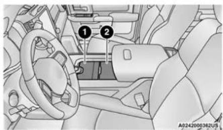 RAM Chassis Cab (2022) - Premium Center Console — If Equipped - 1