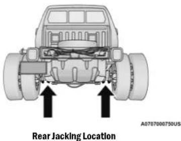 Rear Jacking Location A0707000750US