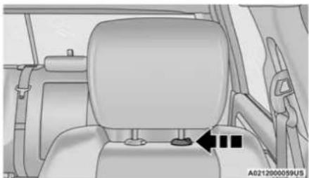 RAM Chassis Cab (2022) - NOTE: - 1