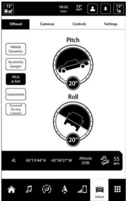 72° 10:32 72° OUT 72° Offroad Cameras Controls Settings Pitch 20° Vehicle Dynamics Accessory Gauges Pitch & Roll Suspension Forward Facing Camera Roll 20° 4L 83°13'44"N 42°39'27"W Altitude 250ft 55 MPH Vehicle