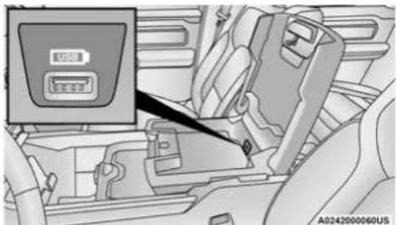 Car interior diagram showing seatbelt switch with a digital display and labeled vehicle number A0242000060US