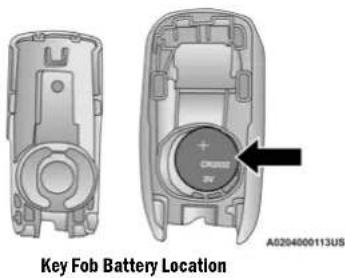 Key Fob Battery Location A0204000113US