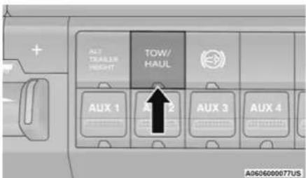AUTO TRAVEL HEIGHT TOW/ HAUL AUX 1 AUX 2 AUX 3 AUX 4 A0606000077US