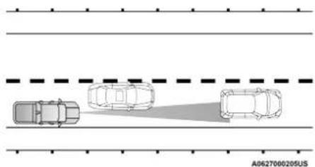 RAM Chassis Cab (2022) - OFFSET DRIVING - 1
