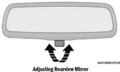 Adjusting Rearview Mirror A0215000127US