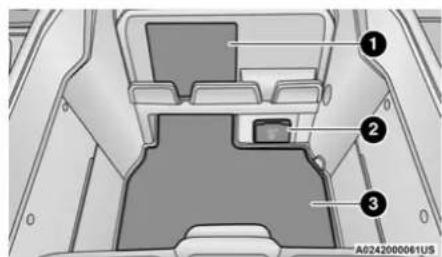Technical diagram of a vehicle interior with numbered components and reference number A0242000061US