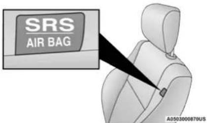 SRS AIR BAG A0503000870US