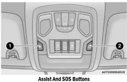 ① ② Assist And SOS Buttons A0703000040U5