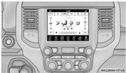 RAM Chassis Cab (2022) - AUTOMATIC CLIMATE CONTROL DESCRIPTIONS AND FUNCTIONS - 1