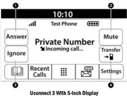 RAM Chassis Cab (2022) - CALL CONTROLS - 1