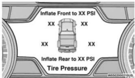 Inflate Front to XX PSI XX XX XX XX Inflate Rear to XX PSI Tire Pressure W0502000210US